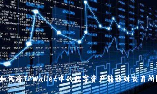 如何将TPWallet中的数字资产转移到交易所?