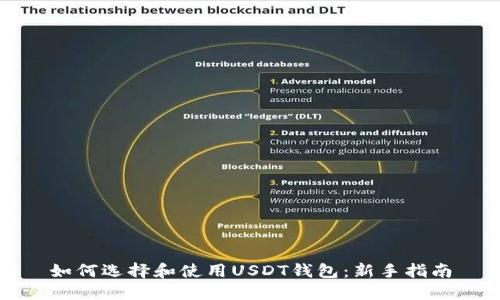 如何选择和使用USDT钱包:新手指南