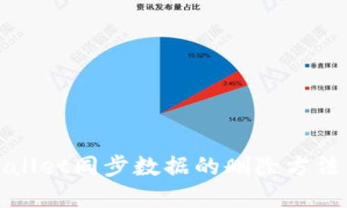 TPWallet同步数据的删除方法详解