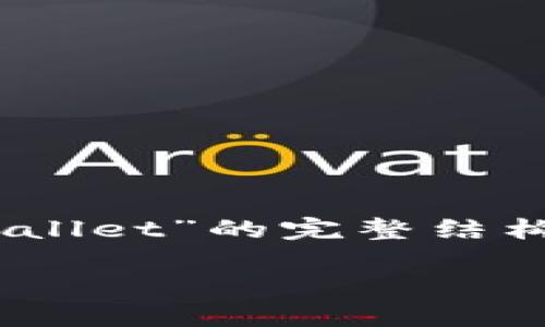 下面是一个关于“如何在iOS上安装TPWallet”的完整结构,包括、关键词、内容大纲以及相关问题。
在iOS上安装TPWallet的终极指南