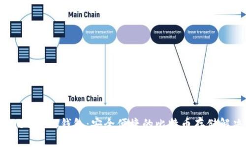 TPWallet BTC钱包:安全便捷的比特币存储解决方案