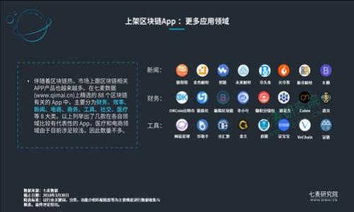 如何识别真假TPWallet:用户指南与关键识别技巧