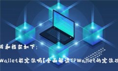 题目和框架如下：TPWallet能定位吗？全面解读TP