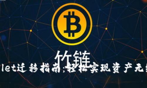 TPWallet迁移指南：轻松实现资产无缝转移