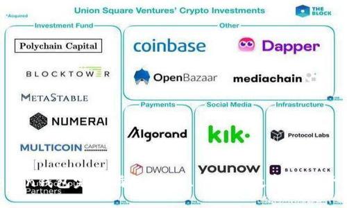IM Token钱包完全指南:安全、便捷的数字资产管理工具