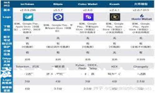 虚拟币投资者必看:应该将虚拟币放在交易平台还是私人钱包?