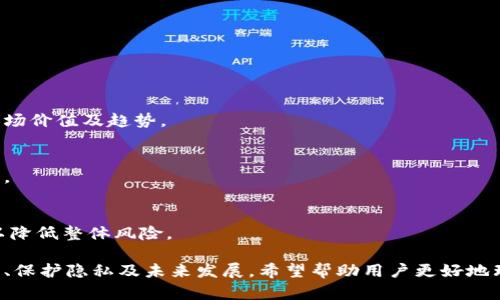 baioti区块链钱包充值代码大全，轻松为你的数字资产充值/baioti  
区块链,钱包充值,充值代码,数字资产/guanjianci  

## 内容主体大纲

1. **什么是区块链钱包？**
   - 区块链钱包的定义
   - 区块链钱包的类型
   - 区块链钱包的功能

2. **区块链钱包的充值方式**
   - 充值的必要性
   - 常见充值方式
   - 充值时需注意的安全问题
  
3. **常见区块链钱包的充值代码**
   - 比特币钱包充值代码
   - 以太坊钱包充值代码
   - 莱特币钱包充值代码
   - 其他主流币种的充值代码

4. **如何获取充值代码？**
   - 从钱包提供商获取
   - 注意事项与安全提示
   - 常见问题解答

5. **区块链钱包充值的常见问题**
   - 充值失败怎么办？
   - 代码错误如何解决？
   - 充值多久能到账？

6. **未来区块链钱包发展的趋势**
   - 钱包技术的演变
   - 安全性和隐私保护的新挑战
   - 未来可能的使用场景

7. **总结与建议**
   - 选择合适的区块链钱包
   - 安全使用钱包的建议
   - 充值时的注意事项

---

## 详细内容

### 1. 什么是区块链钱包？

区块链钱包的定义
区块链钱包是一种数字工具，用于存储和管理加密货币。它并不实际存储货币，而是记录用户持有的资产、交易记录和公私钥信息。区块链钱包让用户更容易进行数字货币的存取，交易和管理。

区块链钱包的类型
区块链钱包根据存储方式的不同，主要分为热钱包和冷钱包。热钱包是直接连接互联网的，便于频繁交易，但相对安全性低。冷钱包则不连接互联网，安全性高，适合长时间存储资产。

区块链钱包的功能
区块链钱包不仅仅是存储货币的工具，它还可以用于发送和接收加密货币、查看余额和历史交易记录、生成新的地址，以及与其他区块链应用互动等多种功能。

### 2. 区块链钱包的充值方式

充值的必要性
区块链钱包的充值是为了保证用户能够随时进行交易。无论是进行投资、支付货物或服务，所需的加密货币都需提前充值到钱包中。

常见充值方式
主要的充值方式包括通过其他钱包转账、购买、或通过交易所进行充值。购买时可以使用法币或其他加密货币，充值后，资产会直接到账，让用户可以进行消费或投资。

充值时需注意的安全问题
充值过程中，用户需确保充值地址的正确性，以免资产丢失。此外，使用有信誉的钱包和平台进行充值，可以降低安全风险。

### 3. 常见区块链钱包的充值代码

比特币钱包充值代码
比特币的充值代码通常是以1或3开头的一串字母和数字组合。用户可以通过复制其充值地址，将货币转入该地址，实现充值。

以太坊钱包充值代码
以太坊的充值地址通常以0x开头，后接40个16进制字符。可以直接通过Ether或其他ERC-20代币进行充值。

莱特币钱包充值代码
莱特币的充值代码通常以L开头，通过使用莱特币网络进行充值的用户，应将代币发送至该地址。

其他主流币种的充值代码
除了比特币和以太坊外，还有许多其他主流币种如Ripple、Bitcoin Cash等，每种币种的充值地址格式都会有所不同，用户需要根据各自币种的要求进行充值。

### 4. 如何获取充值代码？

从钱包提供商获取
用户在创建钱包后，可以轻松通过钱包界面找到相应的充值地址。大部分钱包都会直观显示充值地址，以方便用户使用。

注意事项与安全提示
在获取充值代码时，切记不要泄露私钥，也不要随意点击不明链接，确保充值地址的真实与安全。

常见问题解答
在获取充值代码过程中，如果遇到问题，通常可以通过钱包提供商的帮助中心或社区论坛进行询问，获取更多信息和支持。

### 5. 区块链钱包充值的常见问题

充值失败怎么办？
如果发生充值失败，首先确认充值地址是否正确，其次检查网络状态及平台是否正常运作。联系钱包客服获取帮助。

代码错误如何解决？
遇到充值代码错误应该仔细核对输入，确保没有遗漏字符或输入错误。如果问题仍无法解决，联系钱包支持团队。

充值多久能到账？
不同区块链网络的处理速度不同，大部分情况下，充值在几分钟内到账。但在网络拥堵的情况下，到账时间可能会延迟。

### 6. 未来区块链钱包发展的趋势

钱包技术的演变
未来，区块链钱包将逐渐向多币种化、智能化发展，提高用户体验和便捷性。同时，出现更多基于区块链的应用场景。

安全性和隐私保护的新挑战
随着技术的进步，区块链钱包的安全性和隐私保护也将面临新的挑战。未来，需要利用新技术提升钱包的安全性和用户数据的保护。

未来可能的使用场景
未来区块链钱包不仅限于存储、转账领域，可能会在医疗、金融、物联网等各领域中得到广泛应用，成为数字经济的重要基础。

### 7. 总结与建议

选择合适的区块链钱包
根据个人需求和使用场景选择合适的钱包类型，热钱包适合频繁交易，而冷钱包适合长时间存储资产。

安全使用钱包的建议
注意保护私钥、备份钱包信息，并定期检查权限，防止未经授权的操作。更新钱包和相关软件以确保安全性。

充值时的注意事项
充值时务必核对地址、关注网络状况，并选用有保障的平台进行充值，以减少不必要的损失。

---

## 相关问题与详细介绍

1. **什么是区块链钱包的私钥，如何保护？**
   
   私钥的定义
   区块链钱包的私钥类似于银行卡的密码，只有拥有私钥的人才能访问和管理钱包中的数字资产。

   私钥的保护措施
   用户应采取多种方式保护私钥，比如定期备份、使用硬件钱包存储私钥、避免使用公共网络进行敏感操作。
   
   私钥泄露的后果
   一旦私钥泄露，任何人都可以轻易访问用户的钱包而盗取资产，因此保护私钥至关重要。

2. **如何选择适合自己的区块链钱包？**
   
   钱包类型的选择
   根据个人的使用场景选择热钱包或冷钱包。如果经常交易，热钱包更为方便；如果需要长时间存储，冷钱包更安全。

   支持币种的考虑
   选择支持自己所需交易币种的钱包，确保能够满足未来的需求。
   
   安全性和用户评价
   查看钱包的安全性及用户评价，通过社区的反馈来选择口碑好的钱包。

3. **如果区块链钱包被黑客攻击，应该如何处理？**

   攻击后的第一反应
   第一时间联系钱包客服，了解情况，并尽快冻结账户，防止更多损失。

   资产追回的可能性
   被盗的资产是否能追回，主要取决于黑客使用的手法及钱包提供商的追踪能力。

   日常安全防护
   加强账户的安全性，比如启用双重认证、定期更换密码等，降低被攻击的风险。

4. **如何获取最新的区块链技术动态？**
   
   关注行业资讯平台
   用户可以定期访问区块链相关的新闻网站、博客和社交媒体平台，获取最新的行业动态。

   参与社区讨论
   加入区块链相关的社区和论坛，可以与其他用户进行交流，了解最新的技术动向。

   关注科技公司和项目的动态
   许多区块链项目会通过官网发布最新信息，用户可定期关注其公告和更新。

5. **如何进行跨币种充值？**

   跨币种充值的概念
   跨币种充值指在区块链环境中转换一种加密货币成为另一种货币的过程。

   常见的跨币种转换平台
   用户可以使用一些交易所如Coinbase、Binance等，直接在这些平台上完成不同币种之间的兑换。

   警惕潜在的手续费
   在跨币种交易时，注意观察可能产生的手续费和汇率差异，选择适合的时机进行交易。

6. **区块链领域的 Taxation（税务）问题如何处理？**

   加密货币的税务处理
   许多国家对加密货币交易的收益征税，用户应了解所在国家的相关规定，并如实申报。

   记录交易的必要性
   用户应及时记录和保留自己的交易日志，以备在报税时需要，避免潜在的法律风险。

   咨询专业人士
   税务问题较为复杂，建议咨询税务专业人士，以确保合法合规。

7. **如何利用区块链钱包投资数字资产？**

   了解市场动态
   在投资之前，用户应深入了解市场情况，分析目标资产的历史数据、市场价值及趋势。

   选择合适的投资时机
   及时把握市场波动，选择合适的时机进行投资，以降低风险、扩大收益。
  
   分散风险的重要性
   建议用户不要将所有资产投资于一项数字资产中，分散投资组合可以降低整体风险。

以上内容围绕区块链钱包充值代码进行深入分析，涵盖了定义、充值方式、保护隐私及未来发展。希望帮助用户更好地理解和使用区块链钱包。