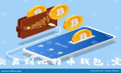 :
从OTC交易到比特币钱包:完整指南