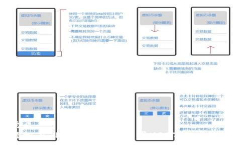 优质
轻松在TP Wallet上购买USDT的详细教程