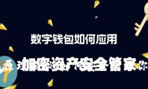 比特币钱包原理揭秘:如何安全管理你的数字资产
