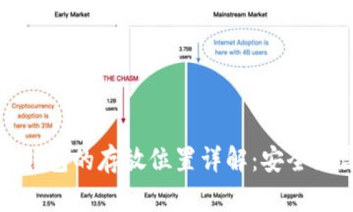 比特币电子钱包的存放位置详解:安全且高效的选择
