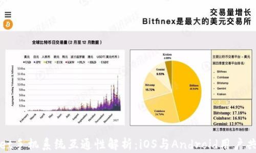 TPWallet手机系统互通性解析:iOS与Android用户共融之道