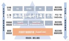 为了符合您的需求，我将为“TPWallet会关停吗？哪