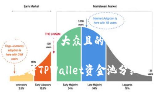 思考一个易于大众且的优质
如何查看TPWallet资金池分红详解