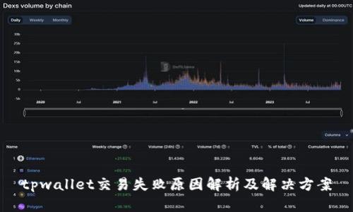 tpwallet交易失败原因解析及解决方案
