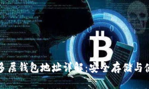比特币多层钱包地址详解:安全存储与使用技巧