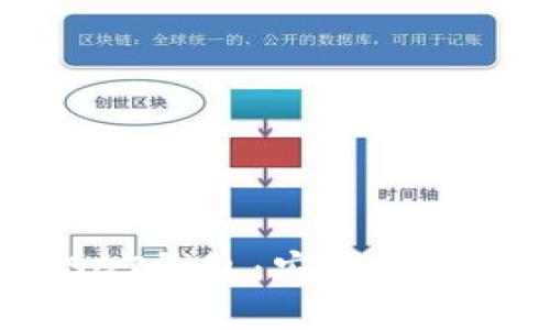 比特币网络下的USDT钱包:安全性与实用性的完美结合
