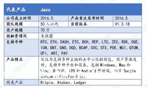 小狐狸钱包能否存储比特币?详细分析与指南