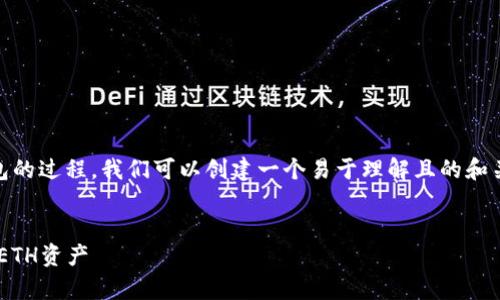为了帮助您更好地了解以太坊的结算到钱包的过程,我们可以创建一个易于理解且的和关联内容。以下是建议的、关键词和内容计划:
以太坊钱包结算:如何安全高效地管理你的ETH资产