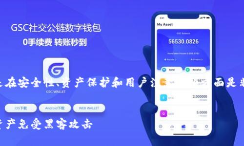 撰写一篇关于TPWallet的文章，尤其是在安全性、资产保护和用户注意事项方面是非常重要的。以下是您请求的内容结构：


TPWallet安全性：如何保护你的数字资产免受黑客攻击