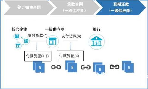 TPWallet:您全面了解这个区块链数字资产钱包的用途和优势