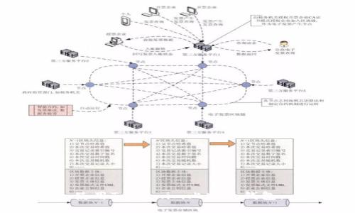如何下载和使用Token.im比特币钱包:一站式指南