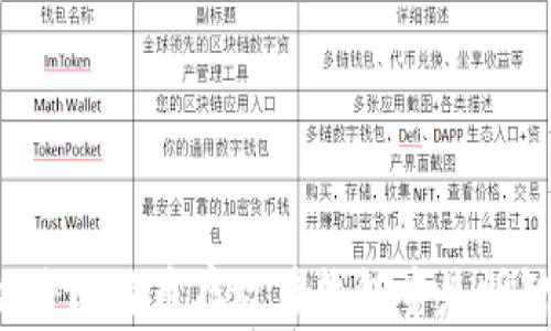 
为什么将比特币存放在钱包中是明智之举？