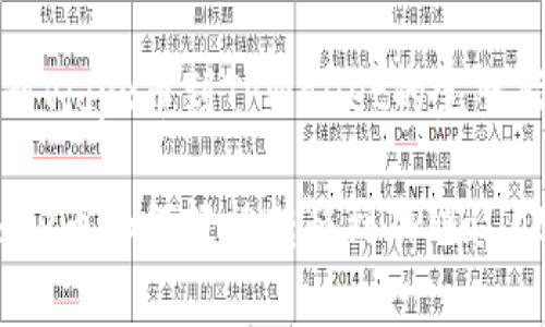 转移Vidyx币到TPWallet的完整指南

Vidyx币如何轻松转移到TPWallet？