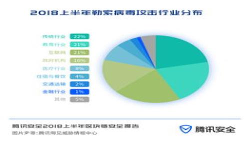 
iOS用户如何安全使用比特币钱包：指南与建议