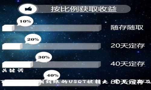 ### 与关键词
如何防止TP Wallet刚到账的USDT被转走:常见问题及解决方案