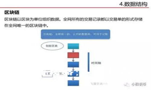区块链钱包使用攻略:入门指南与实用技巧