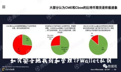 如何安全地找到和管理TPWallet私钥