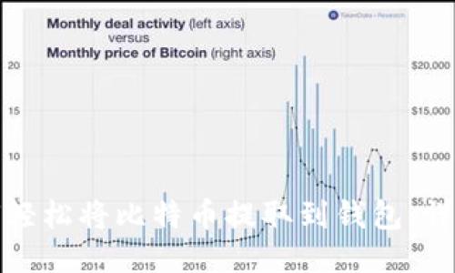 : 如何轻松将比特币提取到钱包:详尽指南