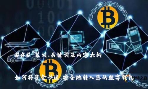 ### 策划、关键词及内容大纲
如何将资金快速、安全地转入您的数字钱包