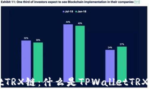 解析TPWalletTRX链:什么是TPWalletTRX及其应用前景