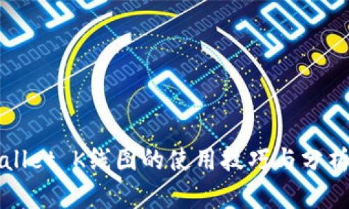 TPWallet K线图的使用技巧与分析方法