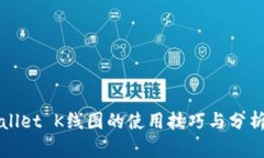 TPWallet K线图的使用技巧与分析方法