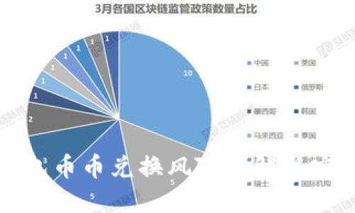 比特派钱包币币兑换风险详解与安全性策略
