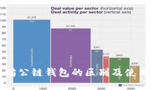 以太坊公链钱包的区别及使用指南