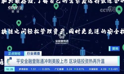    以太坊钱包地址数量大增的背后：原因解析与未来展望  / 

 guanjianci  以太坊, 钱包地址, 区块链, 加密货币  /guanjianci 

## 内容主体大纲

1. 引言
   - 以太坊背景介绍
   - 钱包地址的重要性

2. 以太坊钱包地址数量增长的原因
   - 区块链技术的普及
   - DeFi（去中心化金融）和NFT（非同质化代币）的兴起
   - 投资者与用户的增加

3. 钱包地址数量对市场的影响
   - 投资生态的变化
   - 交易活跃度的提升
   - 安全性与隐私问题

4. 以太坊钱包地址的分类
   - 热钱包与冷钱包
   - 不同钱包类型的应用场景

5. 如何选择和管理以太坊钱包
   - 选择钱包的关键因素
   - 钱包的安全管理技巧

6. 未来展望
   - 以太坊网络的升级与钱包地址的演变
   - 新技术对钱包使用的影响

7. 相关问题解答
   - 1. 以太坊钱包地址和比特币钱包地址有什么区别？
   - 2. 创建以太坊钱包的具体步骤是什么？
   - 3. 如何安全地存储以太坊钱包私钥？
   - 4. 以太坊钱包地址的数量会继续增长吗？
   - 5. 使用以太坊钱包地址时需要注意什么？
   - 6. 不同类型的以太坊钱包哪个好用？
   - 7. 未来的区块链技术如何影响钱包地址的使用？

## 内容详细内容

### 1. 引言

以太坊作为一个去中心化的区块链平台，自2015年发布以来，其生态系不断发展壮大。以太坊不仅允许用户进行加密货币交易，还支持智能合约和去中心化应用程序。这些功能使它成为全球范围内最受欢迎的区块链平台之一。

随着越来越多的人参与到这个去中心化的金融生态系统中，以太坊钱包地址的数量也在急剧增加。钱包地址是用户与以太坊网络进行交互的主要工具，因此理解钱包地址的数量增长背后的原因及其市场影响变得至关重要。

### 2. 以太坊钱包地址数量增长的原因

1. **区块链技术的普及**：随着公众对区块链技术了解的加深，越来越多的人开始意识到其潜在的应用价值。各类项目的推出促进了更多人创建以太坊钱包，以便参与这些创新。

2. **DeFi（去中心化金融）和NFT（非同质化代币）的兴起**：DeFi和NFT市场的迅猛发展吸引了大量用户，推动了以太坊网络的流量和钱包地址的数量增加。DeFi为用户提供了借贷、交易等服务，NFT则吸引了艺术家与收藏者的参与。

3. **投资者与用户的增加**：越来越多的投资者希望通过以太币（ETH）等加密货币获得收益，同时希望利用以太坊上的应用获取额外的利润。这种需求增加了钱包地址的创建。

### 3. 钱包地址数量对市场的影响

以太坊钱包地址数量的迅猛增长不仅反映了用户的兴趣，还对市场产生了深远的影响。

1. **投资生态的变化**：大量新用户的涌入会改变市场的行情走向，可能导致资产价格波动。尤其是在牛市中，新用户的加入往往会加速价格上涨。

2. **交易活跃度的提升**：钱包地址的增加通常意味着更高的交易频率，这对网络流量和矿工收入均有正面影响。交易量的增加通常可以促进以太坊生态的健康发展。

3. **安全性与隐私问题**：随着地址数量的增加，涉及安全性与隐私的问题也开始浮现。用户如何保护自己的钱包及私人密钥变得尤为重要。

### 4. 以太坊钱包地址的分类

以太坊钱包地址可以按不同标准进行分类，主要包括热钱包和冷钱包的划分。

1. **热钱包**：热钱包是指连接互联网的钱包，方便用户随时进行交易。这类钱包在安全性上相对较低，但使用方便，适合小额交易。

2. **冷钱包**：冷钱包是离线存储的，安全性高，更适合长期投资与大额储存。尽管使用上不如热钱包方便，但对于长期持有来说，冷钱包的优势更加突出。

### 5. 如何选择和管理以太坊钱包

在选择以太坊钱包时，用户需要考虑多个因素。

1. **安全性**：选择一个安全性高的钱包是确保资产安全的第一步。用户应选择有良好声誉与历史记录的钱包供应商，并确保私钥的安全存储。

2. **操作便利性**：对于新用户而言，选择一个界面友好且易于操作的钱包可以降低使用门槛。此外，钱包可与其他应用的兼容性也是一个重要考量因素。

3. **支持的资产类型**：不同的钱包支持的资产类型可能不同，用户应选择一个能支持以太坊和其他相关代币的钱包，以满足自身需求。

### 6. 未来展望

以太坊网络的不断升级将对钱包地址的使用产生深远影响。随着以太坊2.0的推广，网络的效率和安全性将得到显著提高，可能会导致钱包地址使用频率的进一步增加。

新技术的出现，如跨链技术，可能会为用户提供更广泛的资产管理选择，进而促使他们创建更多钱包地址。这预示着以太坊钱包在未来的多样性和可扩展性将更为显著。

### 7. 相关问题解答

#### 1. 以太坊钱包地址和比特币钱包地址有什么区别？

以太坊钱包地址和比特币钱包地址在技术实现上有很大不同。以太坊地址是基于以太坊网络的ERC-20标准，而比特币地址则基于比特币的UTXO模型。除此之外，以太坊支持智能合约，具有更多功能，而比特币则更专注于点对点的价值转移。

#### 2. 创建以太坊钱包的具体步骤是什么？

用户可以通过多种方式创建以太坊钱包。首先，可以选择下载有声誉的钱包应用，之后按照应用中的指引创建新钱包，并安全地保存下生成的私钥和助记词。在创建过程中，选用强密码、启用双重验证等措施可以进一步提升安全性。

#### 3. 如何安全地存储以太坊钱包私钥？

存储以太坊钱包私钥的安全性至关重要。用户应该使用冷钱包或受信任的硬件钱包进行存储。同时，不要将私钥保存在互联网设备或云存储上。物理记录下来并保存在安全的地方是有效的保护方式。

#### 4. 以太坊钱包地址的数量会继续增长吗？

考虑到DeFi、NFT等新兴领域的蓬勃发展，以及越来越多的用户进入市场，预计以太坊钱包地址的数量将在未来继续增长。市场的需求及技术的不断进步将是推动这一现象的重要因素。

#### 5. 使用以太坊钱包地址时需要注意什么？

用户在使用以太坊钱包地址时，需注意谨防网络钓鱼和恶意程序，确保软件钱包是从官方网站下载的。此外，定期备份私钥和使用强密码可降低被盗风险。同时，定期检查交易记录也十分重要。

#### 6. 不同类型的以太坊钱包哪个好用？

在选择以太坊钱包时，用户应考虑用例场景。热钱包适用于频繁交易和小额支付，而冷钱包更适合长期投资和大额存储。了解自己的需求后选择最适合的钱包类型会更加便利与安全。

#### 7. 未来的区块链技术如何影响钱包地址的使用？

随着区块链技术的持续创新，钱包的功能将越来越多样化。例如，跨链解决方案可能使得用户能够在不同区块链之间轻松管理资产，同时更先进的安全技术将进一步提升用户资产的保护。这些变化将不断推动以太坊及其他链中钱包地址的使用频率与便利性。

--- 

以上是以太坊钱包地址数量增长的深度分析和相关问题解答。如需更详细的分析或者具体案例，请继续沟通。