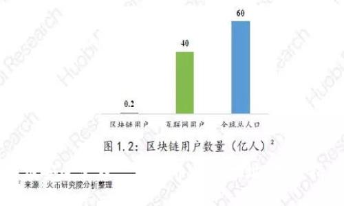 如何安全管理犇比特币钱包地址:用户指南
