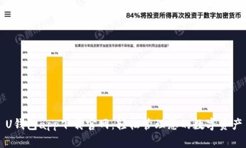 U钱包app下载官网:轻松管理您的数字资产