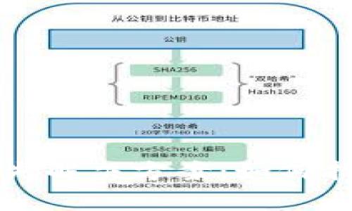 tpwallet私钥丢失解决方案:如何找回你的加密资产
