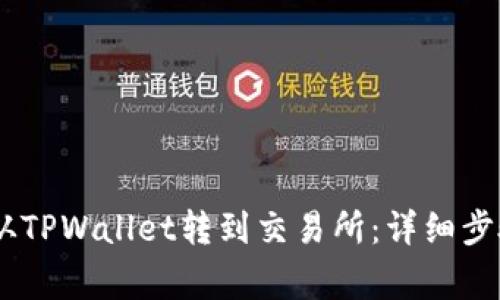 如何将USDT从TPWallet转到交易所:详细步骤与注意事项