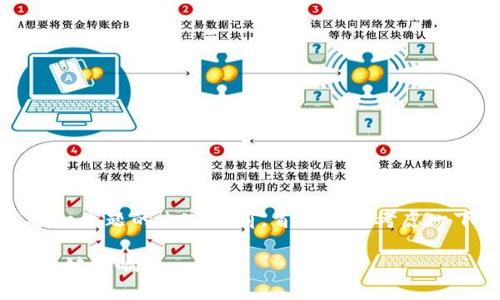 在创作关于“删除 TPWallet 的副作用”这一主题的内容之前,首先需要考虑一下、关键词以及内容大纲。以下是一些建议:
删除 TPWallet 的副作用,你需要了解的关键影响