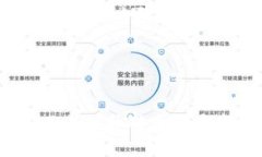 biao ti/biao ti买虚拟币用什么钱包？全面解读虚拟