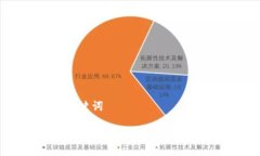 ### 及关键词如何有效抢购TP Wallet：步骤与技巧分