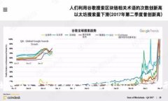 如何在以太坊钱包中安全兑换USDT：全面指南