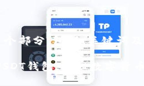 built-in这项请求包含多个部分,包括、关键词及大纲。以下是完整的内容:
如何在TPWallet中创建USDT钱包,揭秘数字货币的新可能性