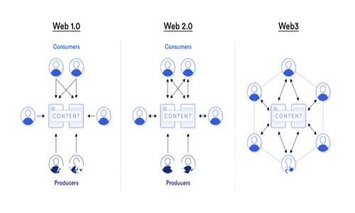 揭秘 Token.im 钱包:USDT 支持的背后有哪些不为人知的秘密?